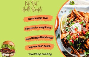 Read more about the article Keto Diet for Beginners and Tips for Fast Weight Loss
